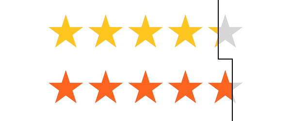 How to get Good Reviews on Yelp, Google and Facebook