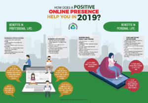 Positive Online Presence