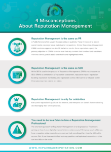 Misconceptions About Reputation Management 