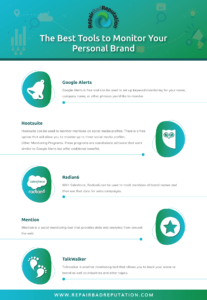 Tools to Monitor Your Personal Brand 